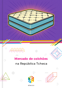 Mercado de colchões na República Tcheca