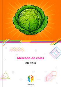 Mercado de coles en Asia