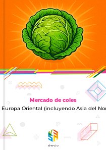 Mercado de coles en Europa Oriental (incluyendo Asia del Norte)