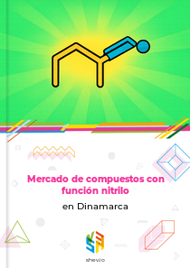 Mercado de compuestos con función nitrilo en Dinamarca