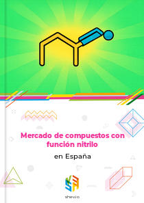 Mercado de compuestos con función nitrilo en España