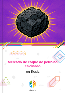 Mercado de coque de petróleo calcinado en Rusia