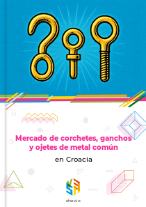 Mercado de corchetes, ganchos y ojetes de metal común en Croacia