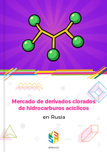 Mercado de derivados clorados de hidrocarburos acíclicos en Rusia
