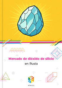 Mercado de dióxido de silicio en Rusia