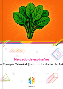 Mercado de espinafres na Europa Oriental (incluindo Norte da Ásia)