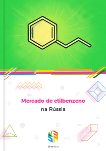 Mercado de etilbenzeno na Rússia