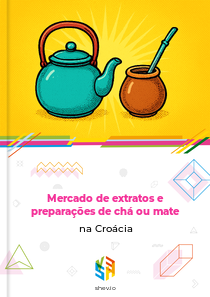 Mercado de extratos e preparações de chá ou mate na Croácia