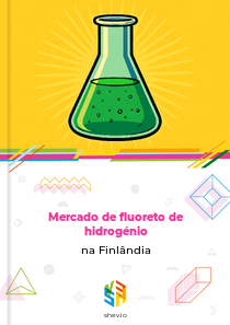 Mercado de fluoreto de hidrogénio na Finlândia