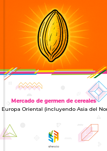 Mercado de germen de cereales en Europa Oriental (incluyendo Asia del Norte)