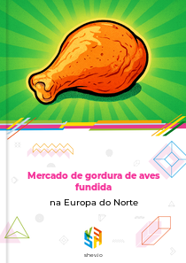 Mercado de gordura de aves fundida na Europa do Norte
