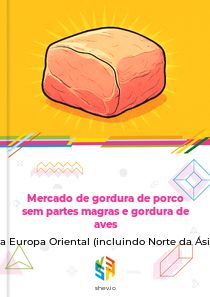 Mercado de gordura de porco sem partes magras e gordura de aves na Europa Oriental (incluindo Norte da Ásia)