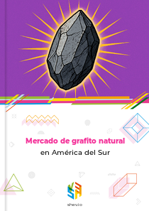 Mercado de grafito natural en América del Sur