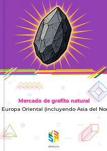 Mercado de grafito natural en Europa Oriental (incluyendo Asia del Norte)
