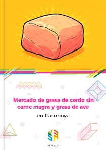 Mercado de grasa de cerdo sin carne magra y grasa de ave en Camboya