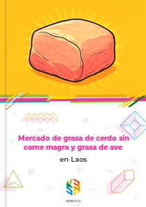 Mercado de grasa de cerdo sin carne magra y grasa de ave en Laos