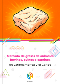 Mercado de grasas de animales bovinos, ovinos o caprinos en Latinoamérica y el Caribe