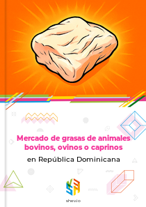 Mercado de grasas de animales bovinos, ovinos o caprinos en República Dominicana