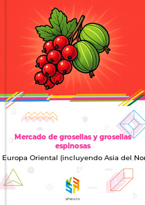 Mercado de grosellas y grosellas espinosas en Europa Oriental (incluyendo Asia del Norte)