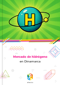 Mercado de hidrógeno en Dinamarca