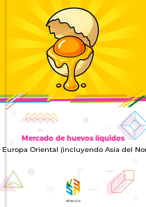 Mercado de huevos líquidos en Europa Oriental (incluyendo Asia del Norte)