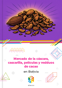 Mercado de la cáscara, cascarilla, películas y residuos de cacao en Bolivia