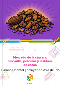 Mercado de la cáscara, cascarilla, películas y residuos de cacao en Europa Oriental (incluyendo Asia del Norte)