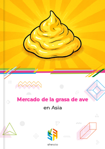 Mercado de la grasa de ave en Asia
