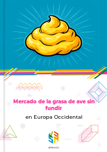 Mercado de la grasa de ave sin fundir en Europa Occidental