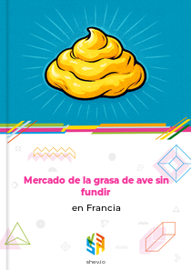 Mercado de la grasa de ave sin fundir en Francia