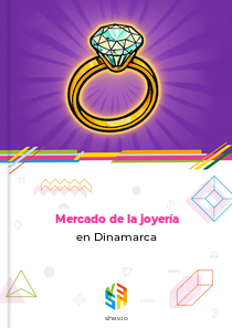 Mercado de la joyería en Dinamarca