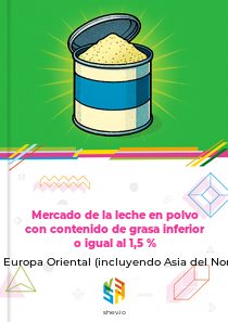 Mercado de la leche en polvo con contenido de grasa inferior o igual al 1,5 % en Europa Oriental (incluyendo Asia del Norte)
