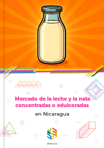 Mercado de la leche y la nata concentradas o edulcoradas en Nicaragua