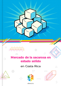 Mercado de la sacarosa en estado sólido en Costa Rica