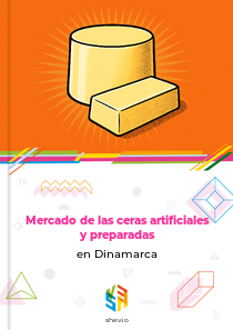 Mercado de las ceras artificiales y preparadas en Dinamarca