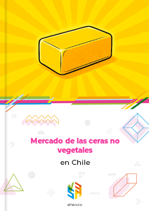 Mercado de las ceras no vegetales en Chile