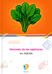 Mercado de las espinacas en ASEAN