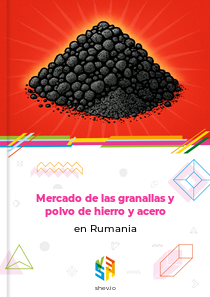 Mercado de las granallas y polvo de hierro y acero en Rumania