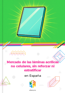 Mercado de las láminas acrílicas no celulares, sin reforzar ni estratificar en España