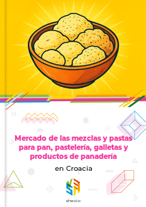 Mercado de las mezclas y pastas para pan, pastelería, galletas y productos de panadería en Croacia