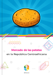 Mercado de las patatas en la República Centroafricana