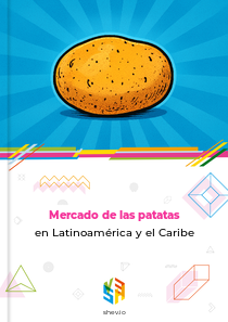 Mercado de las patatas en Latinoamérica y el Caribe