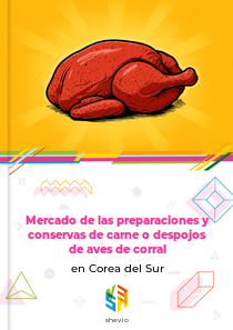 Mercado de las preparaciones y conservas de carne o despojos de aves de corral en Corea del Sur
