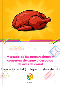 Mercado de las preparaciones y conservas de carne o despojos de aves de corral en Europa Oriental (incluyendo Asia del Norte)
