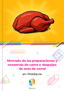 Mercado de las preparaciones y conservas de carne o despojos de aves de corral en Moldavia