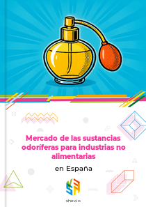 Mercado de las sustancias odoríferas para industrias no alimentarias en España