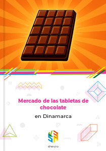 Mercado de las tabletas de chocolate en Dinamarca