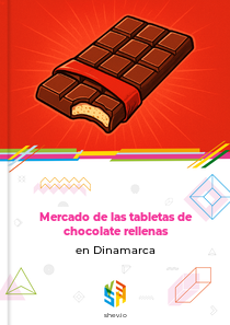 Mercado de las tabletas de chocolate rellenas en Dinamarca