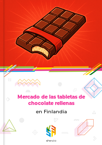 Mercado de las tabletas de chocolate rellenas en Finlandia