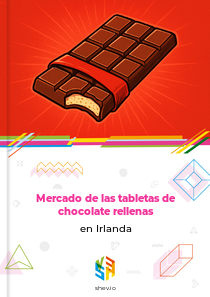 Mercado de las tabletas de chocolate rellenas en Irlanda